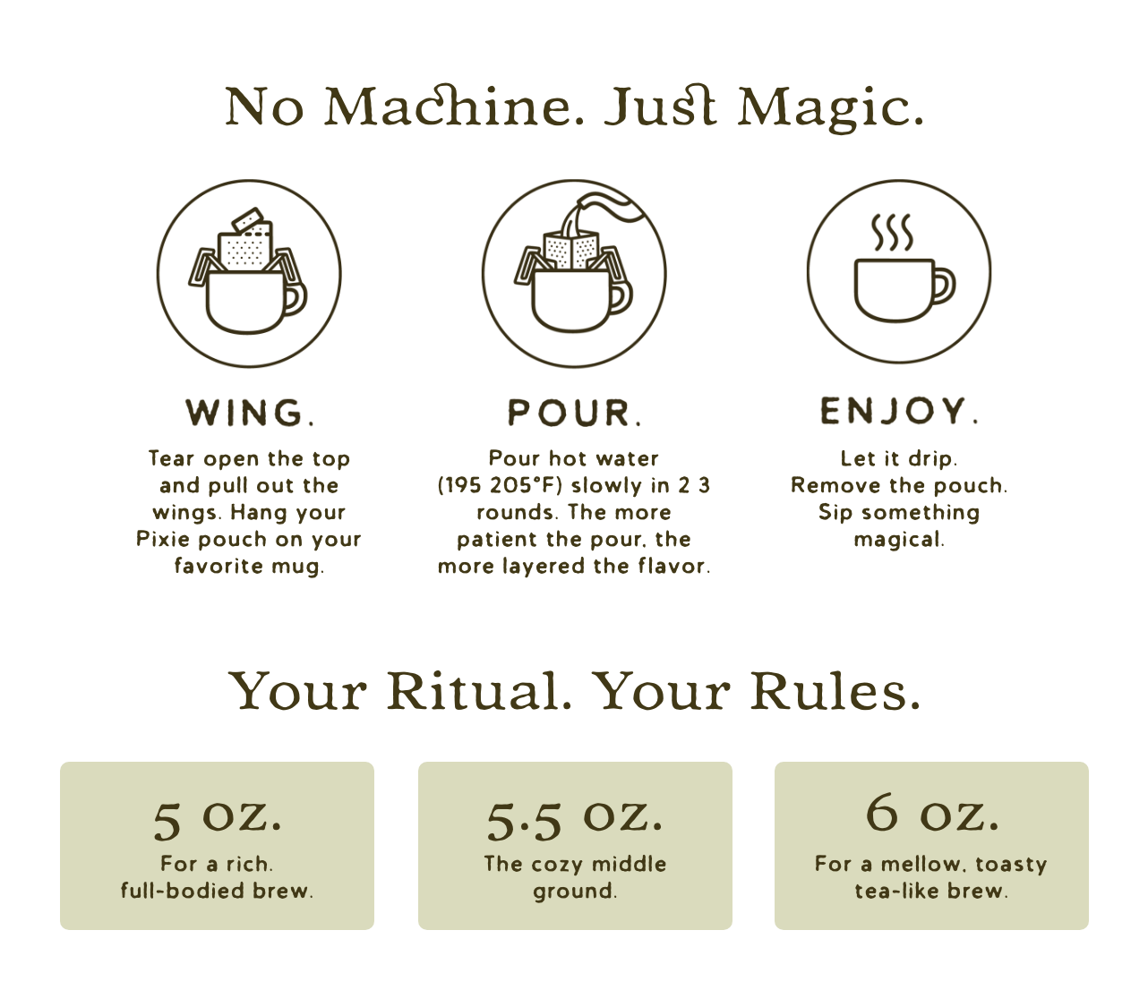 Pixies Brew Variety Box: The Discovery Set